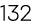 132
