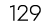 129