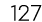 127