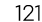 121
