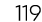 119