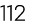 112