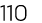 110