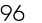 96