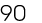 90