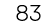 83