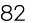 82