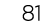 81