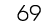 69
