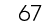 67