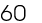 60