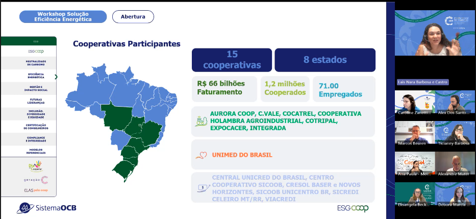 Solução Eficiência Energética: coops ampliam ganhos sustentáveis